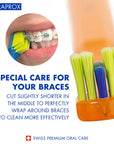 Curaprox Ortho toothbrush (for Braces)