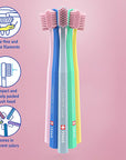Curaprox Toothbrush CS 12460 Velvet - Soft Toothbrushes for Adults