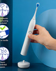 Curaprox Hydrosonic Pro Sonic Electric Toothbrush - for Adults