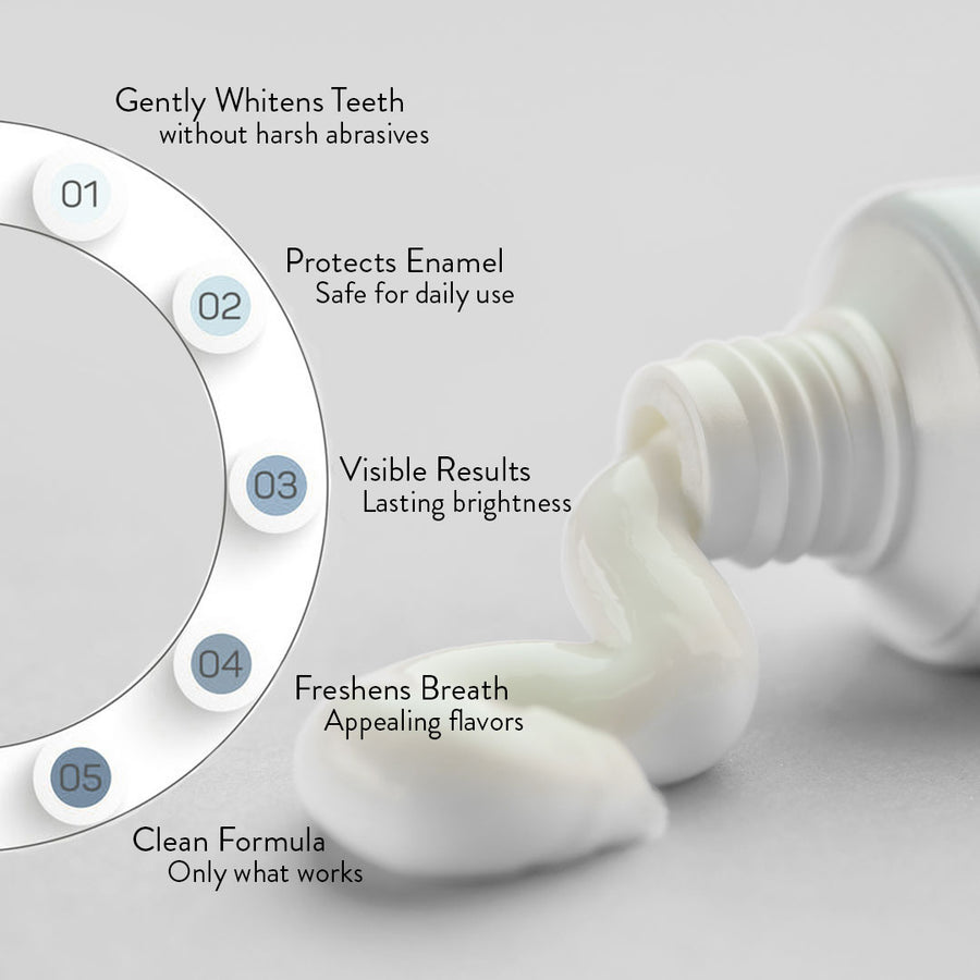 Flash Teeth Whitening Toothpaste Orange + ginger Flavor care and repair (75 ml)