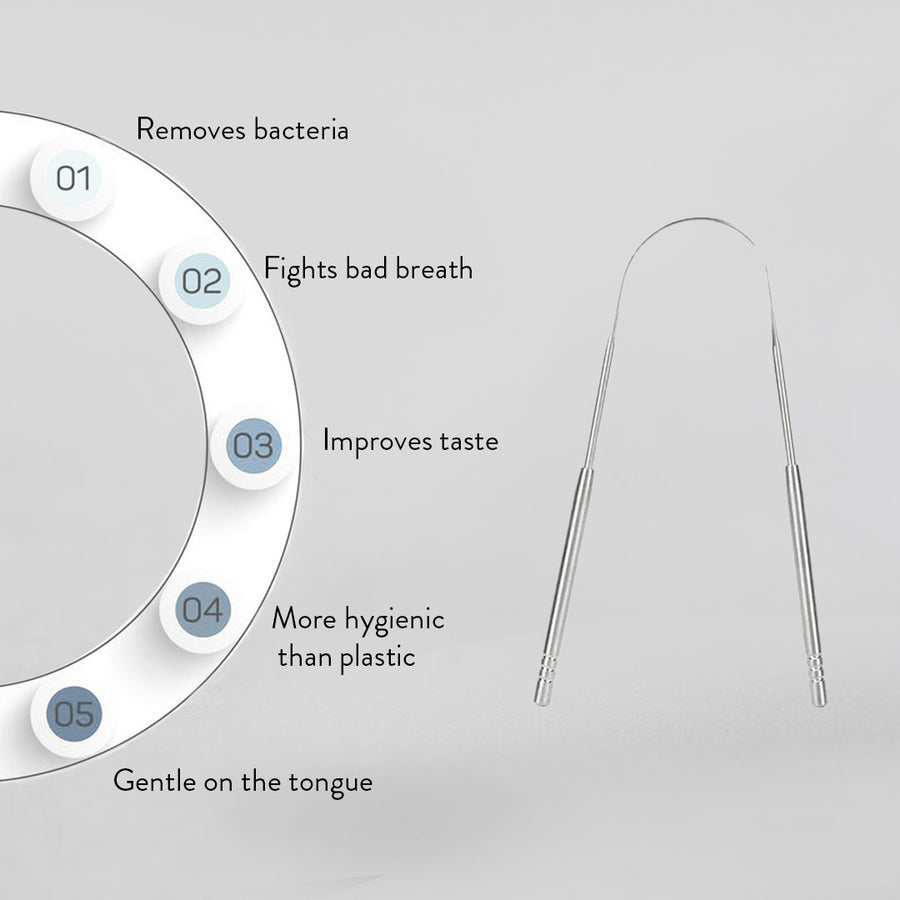 Tongue Cleaner